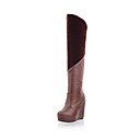 Chaussures femmes bo...