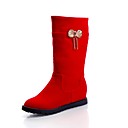 bottes chaussures po...