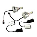 en couleur cree 9006 HB4 6000k 3000lm a mene voiture blanche de lumiere phare  antibrouillard 2pcs  8 ~ 48v