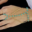 le bracelet de main ...