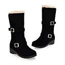 chaussures pour femm...