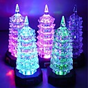 Coway Colorful Acrylic Pagoda LED Nightlight