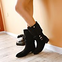 bottes chaussures po...