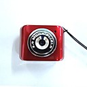 x3 HD mini camera