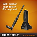 comfast cf-wu881nl 150mbps 802.11 n  b antenne  g adaptateur LAN sans fil de soutien hdtv