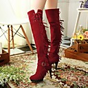 Chaussures femmes bo...