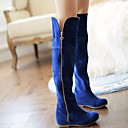 Womens Shoes Fashion...