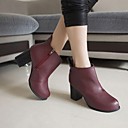 chaussures pour femm...