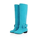 chaussures pour femm...
