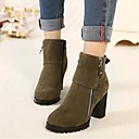 chaussures pour femm...