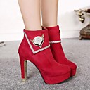 chaussures pour femm...
