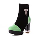 chaussures pour femm... chaussures pour femm...