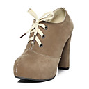 Womens Chunky Heel R...