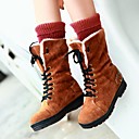 bottes chaussures po...