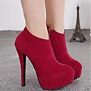 chaussures pour femm...