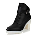 chaussures pour femm...