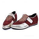 chaussures pour femm...