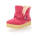 chaussures pour femm... chaussures pour femm...