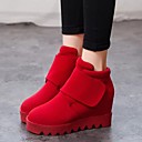 chaussures pour femm...