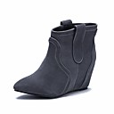 Chaussures femmes bo...