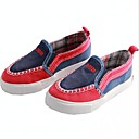les chaussures pour ...