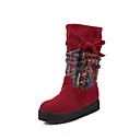 bottes chaussures po...