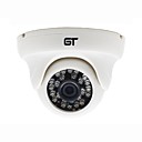 vue gt hd 1920  1080p 2.0MP securite complete vision 3.6mm ONVIF de nuit p2p camera de surveillance mini-dome IP du reseau interieur