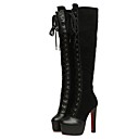 Chaussures femmes bo...