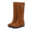 bottes chaussures po...