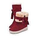 bottes chaussures bo... bottes chaussures bo...