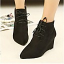 chaussures pour femm...