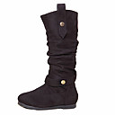 Chaussures filles ra...