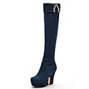chaussures pour femm...