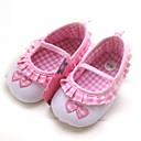 Chaussures filles ra...