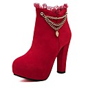 chaussures pour femm...