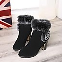 chaussures pour femm...