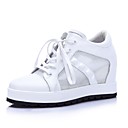 chaussures pour femm...