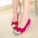 chaussures pour femm...
