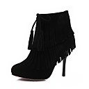 Chaussures femmes bo...