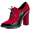 Chaussures femmes bo...