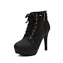 Womens Shoes Fashion...
