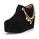 chaussures pour femm...