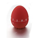 Type Egg Timer plastique 2.36   2.36   2.95  