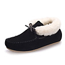 chaussures pour femm...