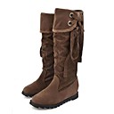 Les bottes chaussure...