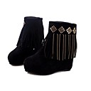 chaussures pour femm...