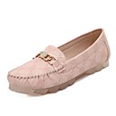 chaussures pour femm...