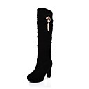 chaussures pour femm...