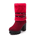 bottes chaussures po...