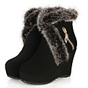 chaussures pour femm...